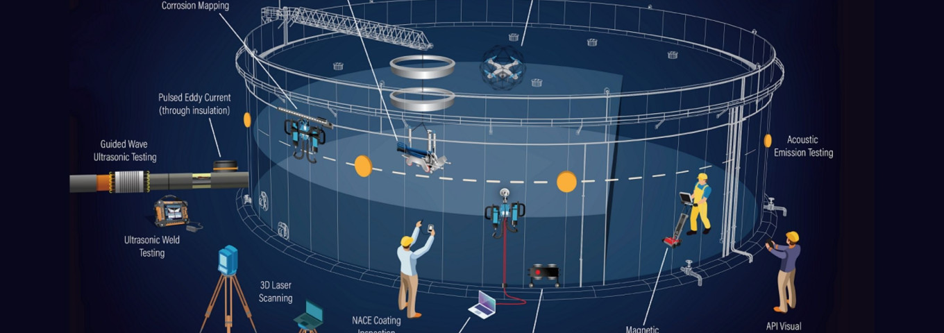 Asset Integrity Management per serbatoi atmosferici: tecnologie di ispezione e controlli non distruttivi